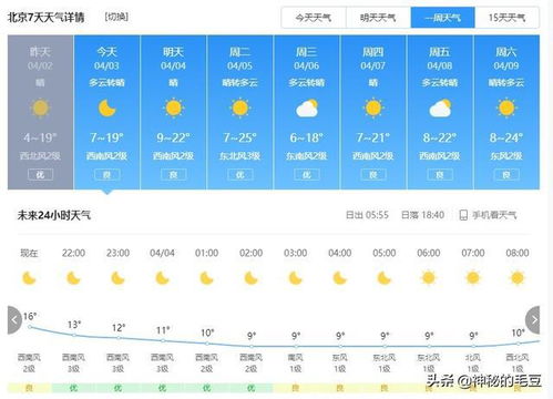 北京天气预报一周天气（15天北京天气预报最新）