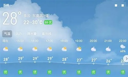 天气最新天气预报（密码锁没改怎么打不开了）