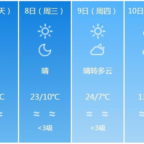 新疆天气预报15天（新疆天气预报15天查询一览表）