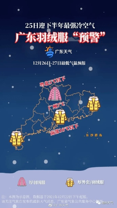 寒潮预警!广州官宣,本月将迎4波冷空气,气温断崖式下降,市民需提前防范 寒潮预警!广州官宣,本月将迎4波冷空气,气温断崖式下降,市民需提前防范