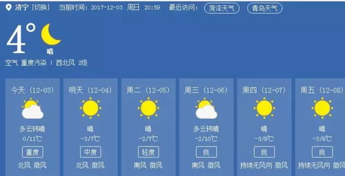 济宁天气预报30天，掌握未来一个月的天气密码，轻松规划生活与出行