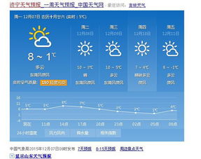 济宁天气预报30天,掌握未来一个月的天气密码,轻松规划生活与出行 济宁天气预报30天,掌握未来一个月的天气密码,轻松规划生活与出行