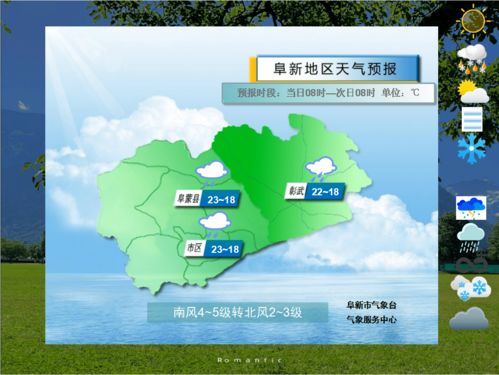 阜新天气预报，冷暖交织中的生活指南