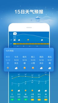 未来15天天气预报，科技之眼，洞见风云变幻