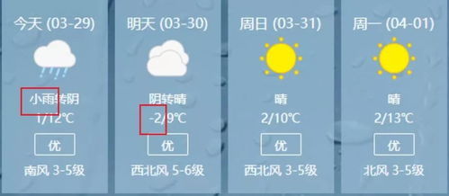 蓬莱天气预报，一场跨越仙凡的天气叙事