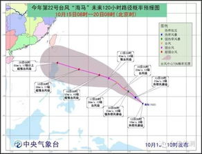 厦门天气15天预报,未来半月晴雨交织,出行需留意 厦门天气15天预报,未来半月晴雨交织,出行需留意