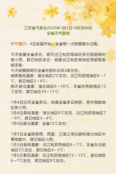 江苏天气预报15天，春日踏青需带伞，气温起伏如坐过山车