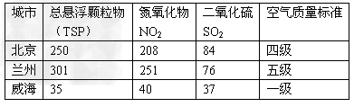 沽源县天气预报，坝上明珠的天气密码，助你出行无忧