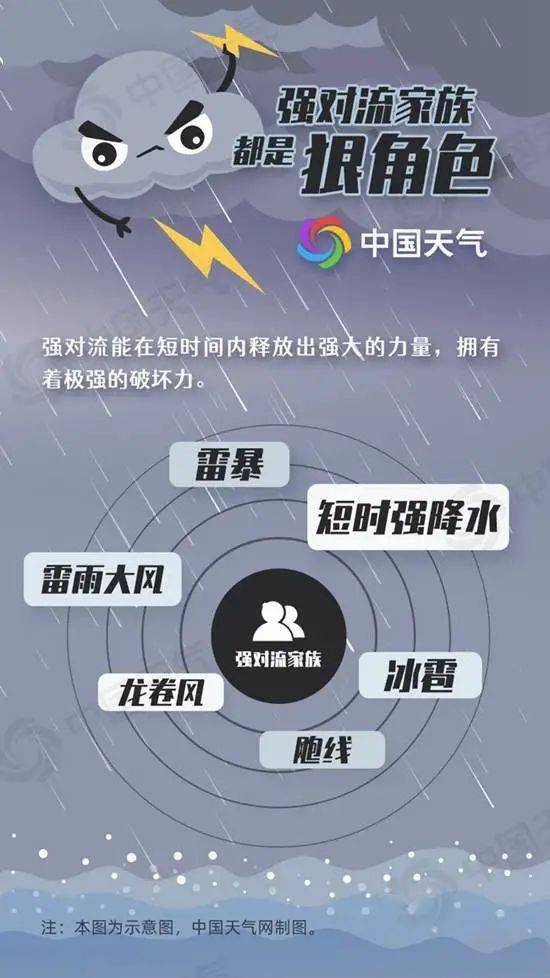 太仆寺旗天气预报，草原上的风云变幻，出行指南请查收