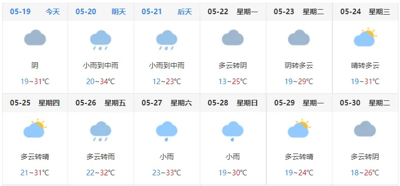 漯河天气预报15天查询，掌握未来天气，从容应对生活