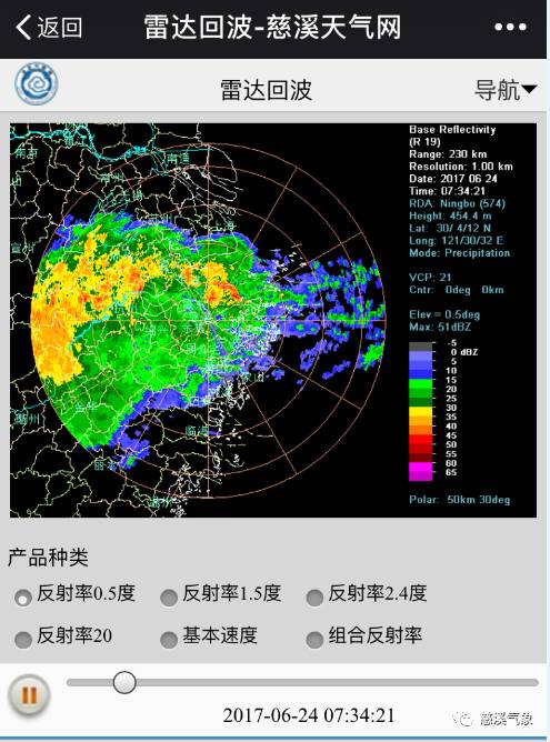 实时气象雷达图，天空之眼的精准守望