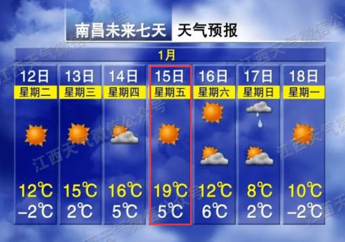南昌天气预报15天查询，掌握未来半月天气，出行规划更从容