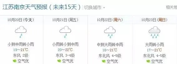 南京一周天气预报查询，掌握天气变化，轻松规划每日生活