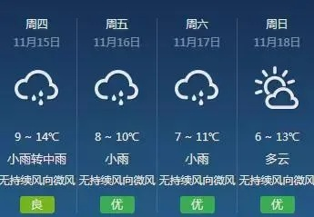 天气预报最新，科技赋能下的精准与温暖