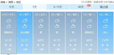 广州天气情况，一年N次随机切换，你永远猜不透下一幕