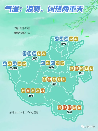 河南局地将迎大暴雨，防汛形势严峻需警惕