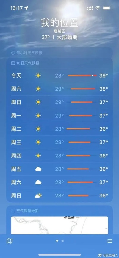 15天天气预报查询指南，为什么你需要关注2345天的气候趋势？
