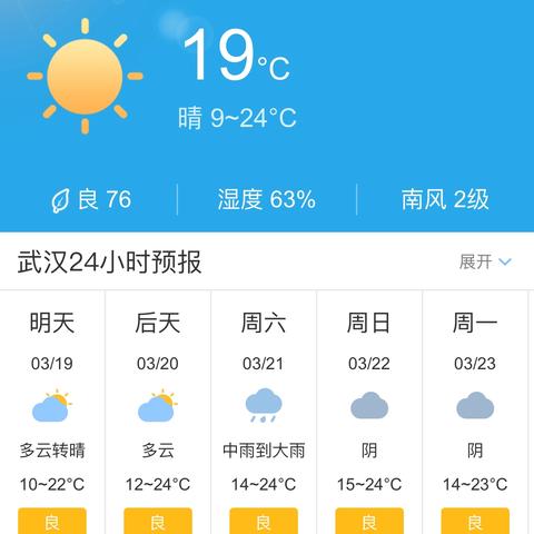 武汉天气30天预报，精准掌握未来一个月的晴雨冷暖