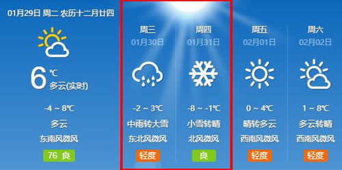 永康天气预报，掌握天气脉搏，守护生活日常