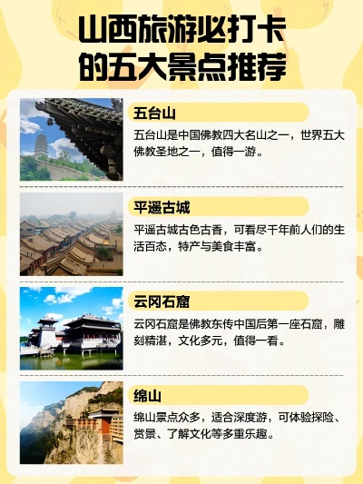 山西旅游必去十大景点，穿越千年，领略华夏根脉