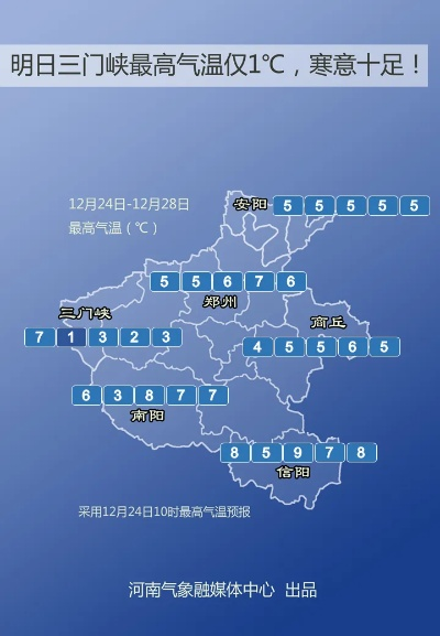 河南将迎大风大雪天气，出行需谨慎，保暖要及时