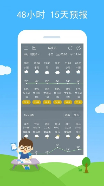 掌上风云，如何快速下载和使用本地天气预报应用