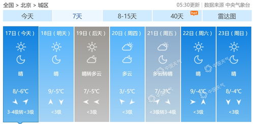 湖北未来七天天气预报，晴雨交替，气温逐步回升