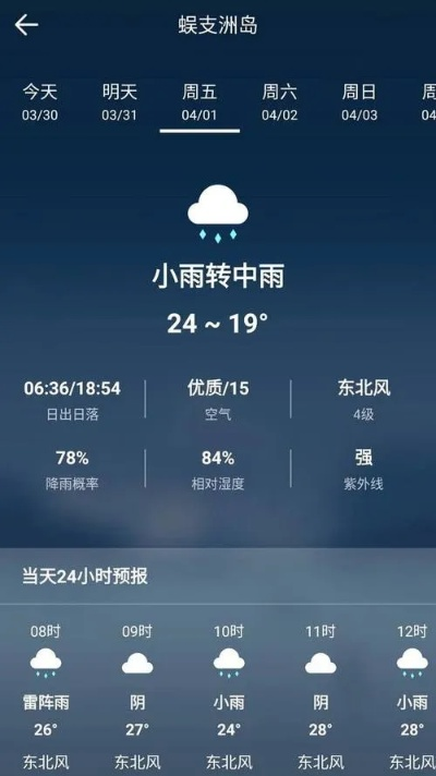 今日天气几点下雨