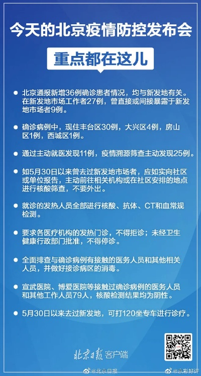 北京疫情最新消息，科学精准防控，守护首都安全