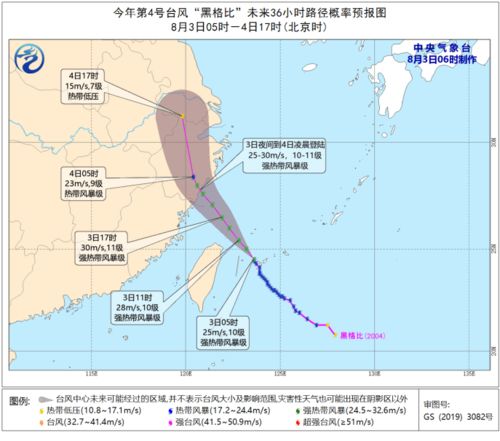 台风最新消息与实时路径发布，如何第一时间掌握动态，科学防范