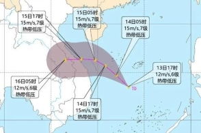 东营天气预报，黄河入海口的天气密码，你读懂了吗？