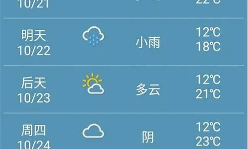 郑州未来一周天气预报,晴雨交替,气温波动,请市民注意防范 郑州未来一周天气预报,晴雨交替,气温波动,请市民注意防范
