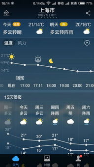实测对比，2025年实时天气预报最准的App，究竟花落谁家？