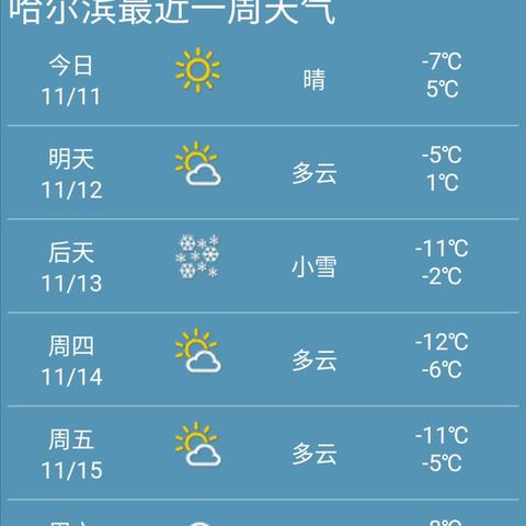 未来60天天气预报，科技如何让两个月后的天气不再神秘